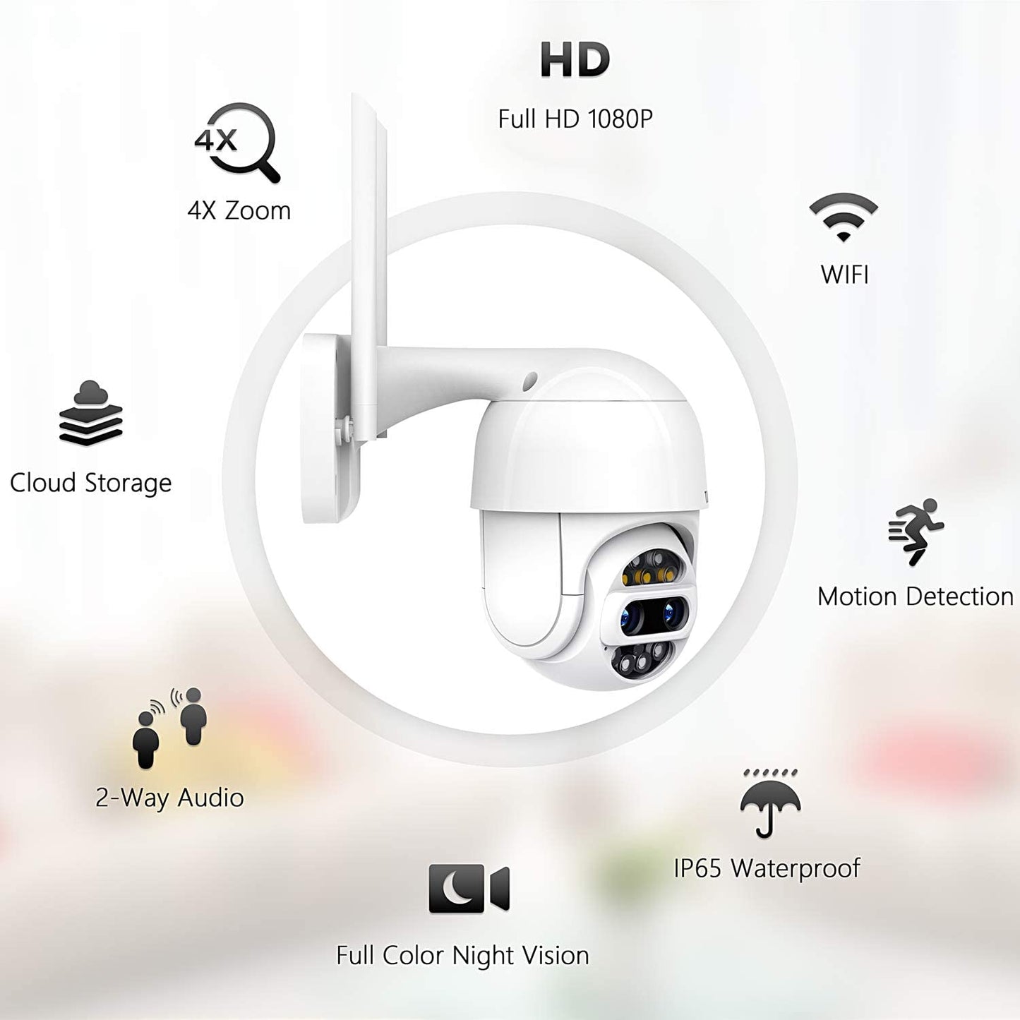 TOGUARD AP30 2MP Dual Lens,  WiFi Home Surveillance with Motion Detection, Weatherproof , PTZ Outdoor Security Camera