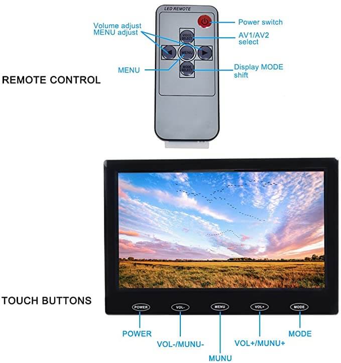 Toguard WR730P 7 Inch IPS HD 1024x600 Computer Display - Toguard camera